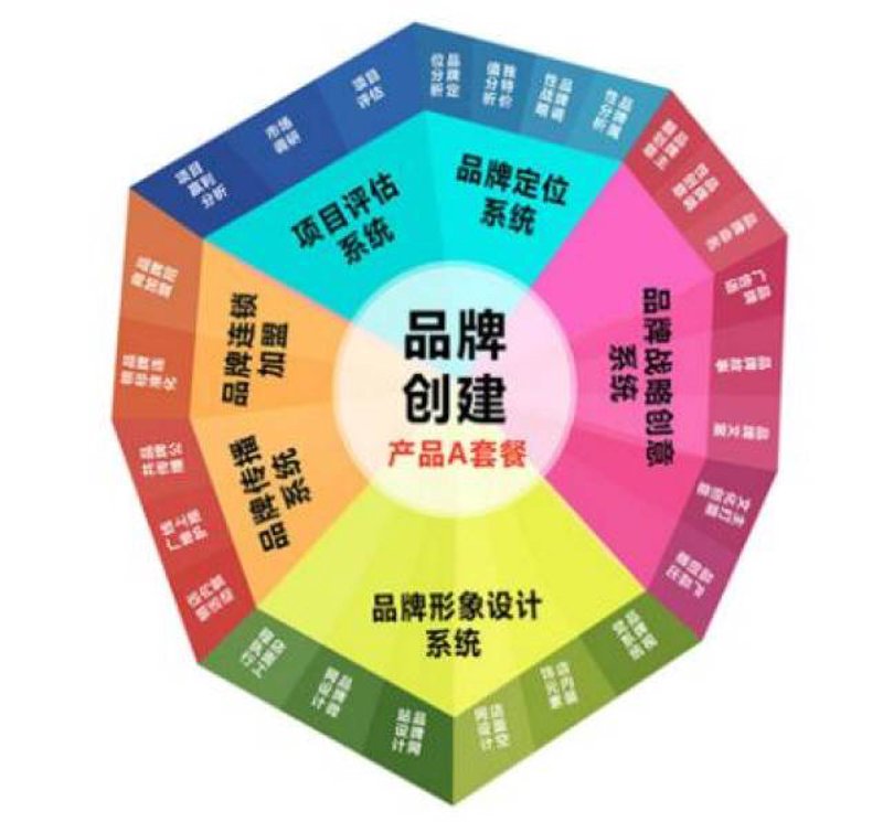 未来发展方向:厦门出入境检验检疫技术中心的探索之路